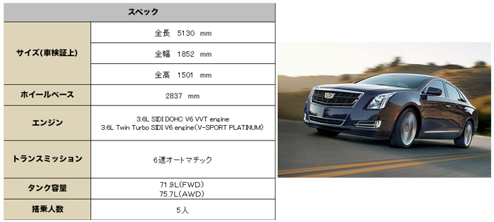 2016年 Cadillac XTS/ キャデラック XTS